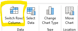 Excel switch row column